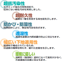 �N���[���}�C���h�V���R������