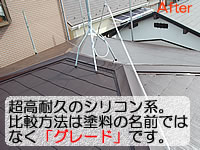 高耐久のシリコングレードの屋根塗装