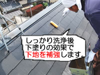 しっかり洗浄後に屋根を塗装している職人