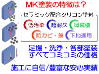 ＭＫ塗装工房の特徴の紹介