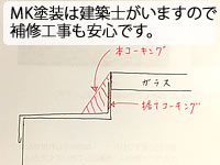 補修工事（コーキング）の説明と図面