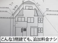 こんな（図面）3階建ての外壁塗装も追加料金なし