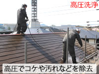 高圧洗浄で屋根のコケや汚れを除去