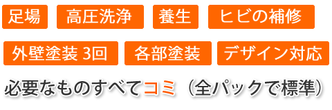 塗装に必要なものすべてコミ（全パックで標準）