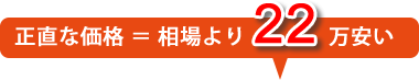 正直な価格は、相場価格より22万安い