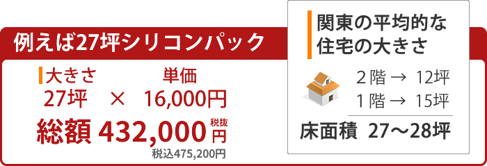 住宅の大きさ27坪のシリコンパックの価格は、432,000円