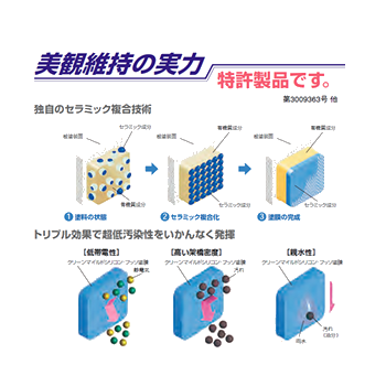 美観維持の実力