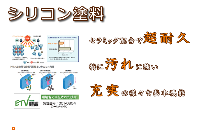 シリコン塗料の各種様々な効果