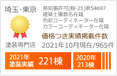 専門店の外壁塗装・屋根塗装、ＭＫ塗装は埼玉と東京で実績No.1