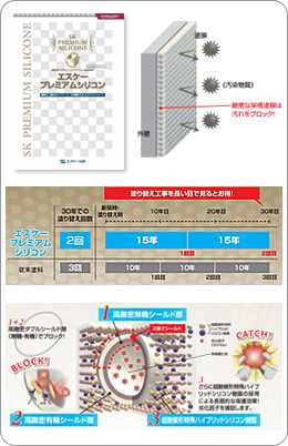 外壁塗装の塗料がわかる 21年版 名称ではなく一般的にどうかを説明 外壁塗装の塗料がわかる 21年版 名称ではなく一般的にどうかを説明