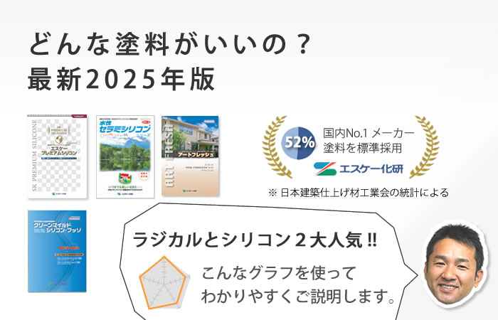 どんな塗装がいいの？塗料はシリコンとラジカルの2大人気